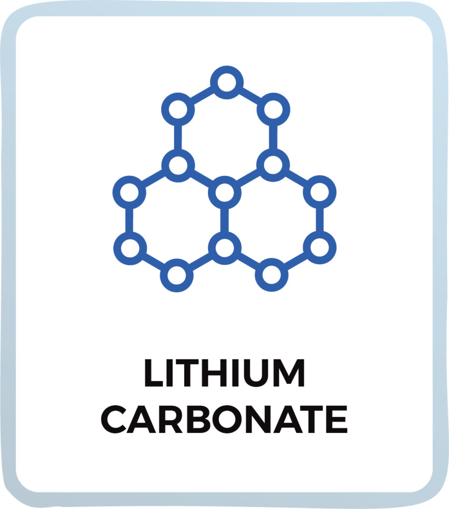 Technology For Recycling Lithium Ion Batteries Lico